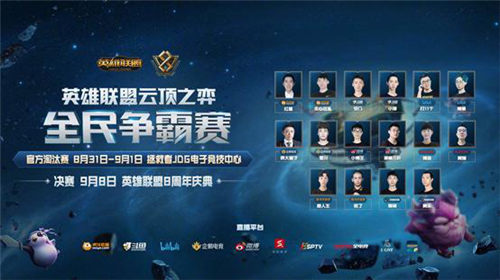 对每位运动 对每位运动