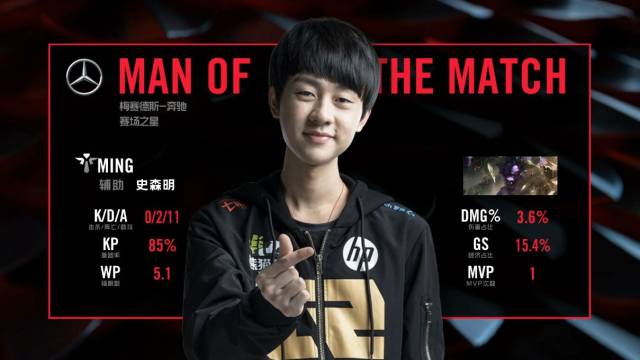 投手持球时 投手持球时